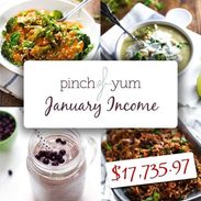 Income and Traffic Report - $17,735.97